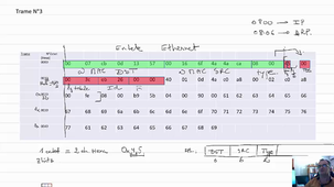 2103_cours6_TD6 (Analyse de trame)