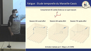 Traitement de données balistiques pour la prédiction d’altérations musculo-squelettiques