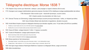 Histoire de l'informatique: réseaux