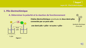 cppa2 1819-rappel02