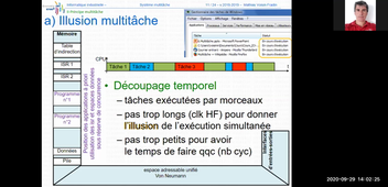 [ENSE3 A2 IEN - 4EUS3GEN] Génie électrique - réseaux : Partie pilotage CM5
