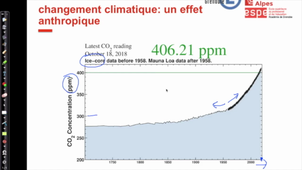 Aspects sociétaux de l'énergie thermique