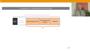 Qualité et gestion de production – Partie B – 7