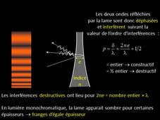 Lame de savon