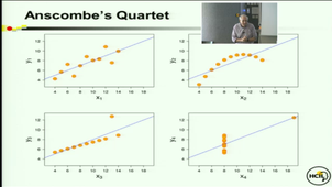 Information Visualization for Knowledge Discovery