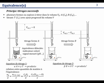 Titrages simultanés, successifs et en retour