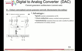 FR-05-DAC