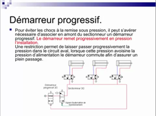 AUTO1 Séquence 2.3 Auxiliaires et circuits pneumatiques