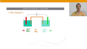 Bases de l’électrochimie – Partie A – 10