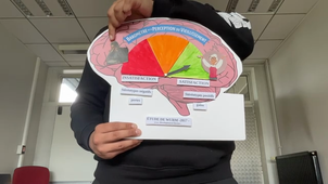 C'est pas sorcier psychologie_Antoniazzi_Bailloux_Baratelli_Bernier_Certain-Darignac.mp4