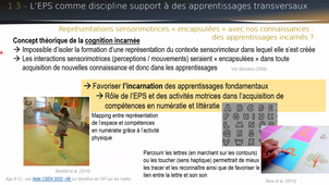 M1 PE UE13 CM EPS 1-Introduction