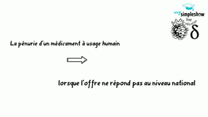 Point Covid-19 - CHAOUI - TICE en santé