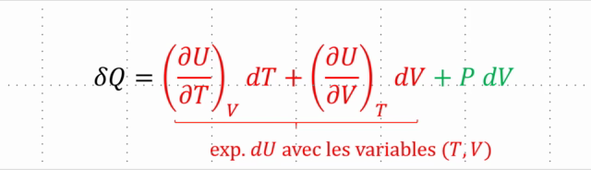 Expression de l'énergie thermique échangée réversiblement en fonction de dT et dV