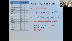 Les valeurs centrales : le quartile 2