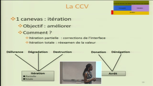 Retours d’expérience sur la conception centrée valeur de Cocoon: vers des arbres de vie