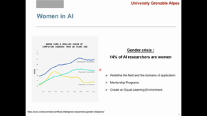 Women in AI - Session doctorant·e·s