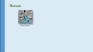 2324_Chap03-DP (PartC)_vers02.mp4