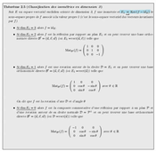 Explications sur la classification des isométries en dimension 3