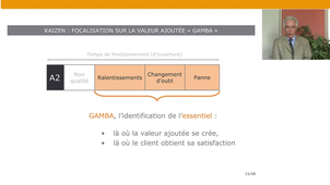 Qualité et gestion de production – Partie B – 11