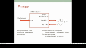 CARTE ARDUINO.mp4