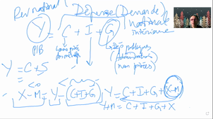 L3-ECOINT2(Faruk ÜLGEN)-2021-CH1-1