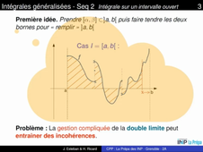 Chapitre 1 - Intégrales généralisées - Séquence 2 - Extrait 1 - Motivations