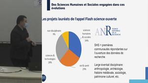 Les données de recherche : un bien commun ?