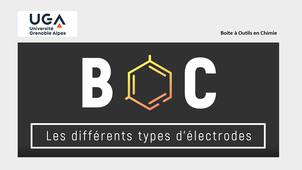 Les différents types d'électrodes