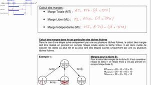 8CasParticulier
