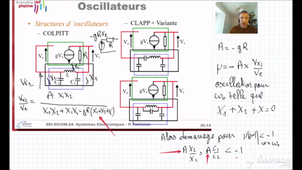 Structures d'oscillateurs LC et Quartz