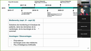 Video conf metiers  Ingénieur en IA secteur imagerie médicale-150123-video2834576881.mp4