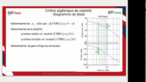 CH3-5d-Marges-Bode_dereveb.mp4