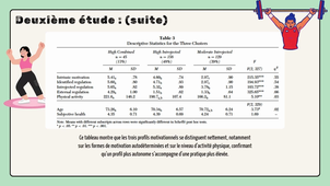 ORAL Psycho Fabbri Hemon Belkhir Mario Alliouat Lagache.mp4