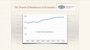 Simulations and economists : Quest for Objectivity