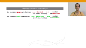 Bases de l’électrochimie – Partie A – 3