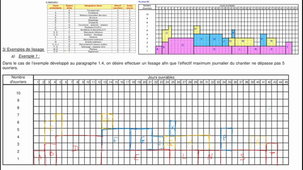 6ExerciceLissage
