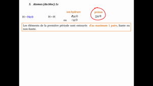 Structures de Lewis: charges formelles