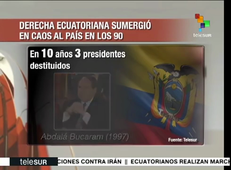 Dossier 2_ Ecuador antes y después de la llegada de Rafael Correa.mp4