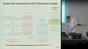 Electro-encéphalographie synchrone de deux individus : peut-on appliquer la neuroimagerie à l’étude de l’interaction humaine?