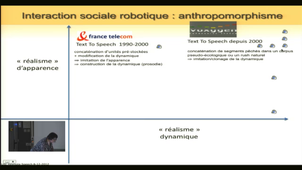 Affecté, affectueux, affectif : quand l'« Affective Computing » se risque aux interactions sociales...