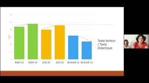 Genre / Similowcki / Waszak - Partie 2