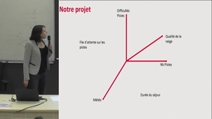 L’expérience utilisateur améliorée grâce à un algorithme basé sur un modèle bayésien prédictif