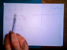 TP-Cellule-Solaire-04bis-Obscurite-Analyse2-Semiconducteur-Diode