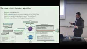 Uncertainty-Sensitive Reasoning over the Web of Data