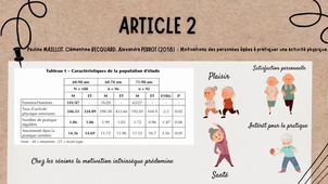 La motivation - Groupe 2G