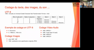 Histoire de l’informatique : Information - Bases de données - Connaissances