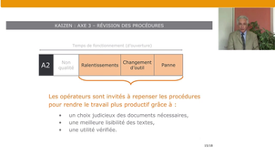 Qualité et gestion de production – Partie B – 15