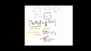 synthèse du gaz moutarde