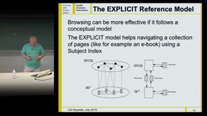 The Art of Linking