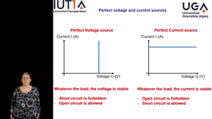 Micro Grid : Photovoltaic Cells and Panels